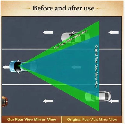 Rear View Mirror (Pack of 1)